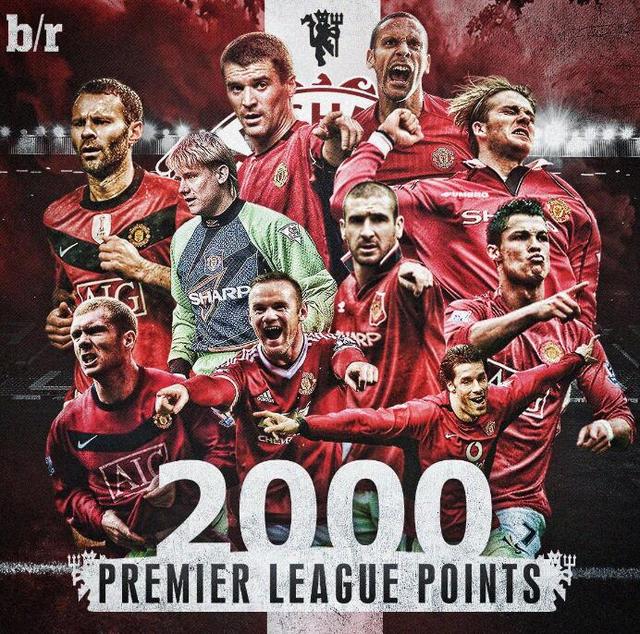 注的新球员 注的新球员